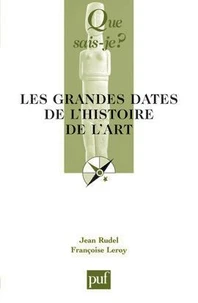 Les grandes dates de l'histoire de l'art