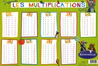 J'apprends les multiplications avec Rémy