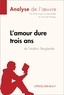 Dominique Coutant-Defer - L'amour dure trois ans de Frédéric Beigbeder - Fiche de lecture.
