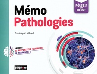 Dominique Le Gueut - Mémo pathologies.