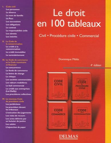 Dominique Mélès - Le droit en 100 tableaux - Civil, Procédure civile, Commercial.