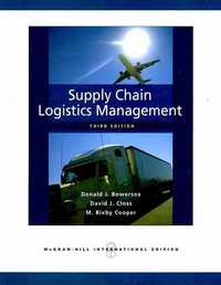 Supply Chain Logistics Mangement.