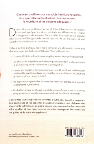 Comment nourrir votre intuition