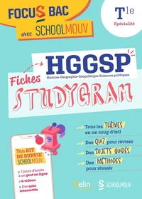 Fiches HGGSP Histoire-Géographie-Géopolitique-Sciences politiques Tle Spécialité