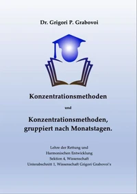 Konzentrationsmethoden und Konzentrationsmethoden, gruppiert nach Monatstagen
