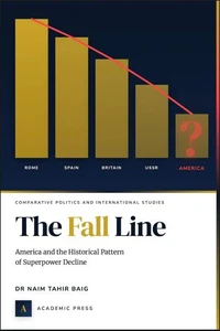 The Fall Line: America and the Historical Pattern of Superpower Decline