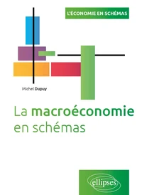 La macroéconomie en schémas