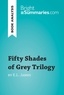 E.L. James - Fifty shade of Grey trilogy.