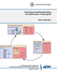 Small-Signal Stability Modelling and Optimization of Microgrids