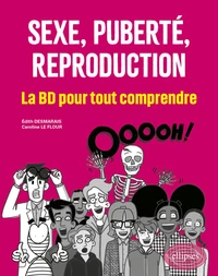 Sexe, puberté, reproduction