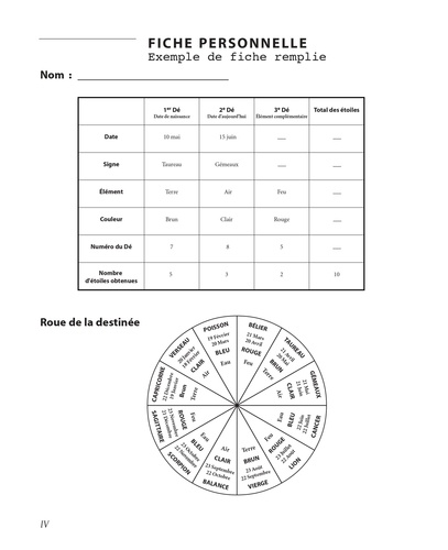 Dés de la destinée