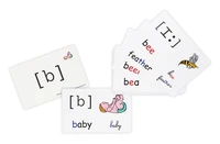 Cartes mémoires