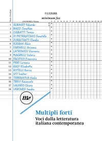 Edoardo Albinati et Jonathan Bazzi - Multipli forti.