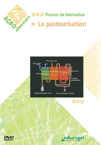 La pasteurisation