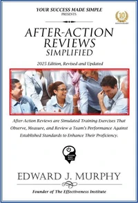 After-Action Reviews Simplified: After-Action Reviews Are Simulated Training Exercises That Observe, Measure, and Review a Team’s Performance against Established Standards to Enhance Their Proficiency