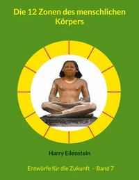 Die 12 Zonen des menschlichen Körpers