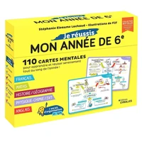 Je réussis mon année de 6e