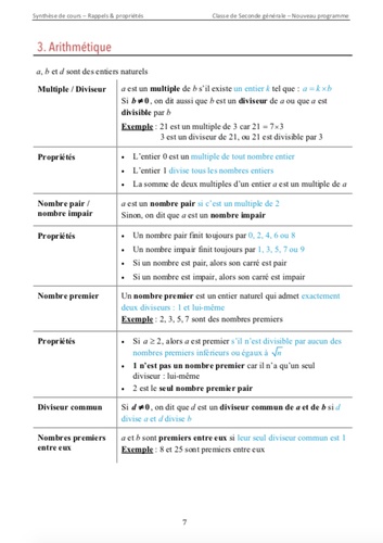 Mathématiques 2de. Synthèse de cours, rappels & propriétés