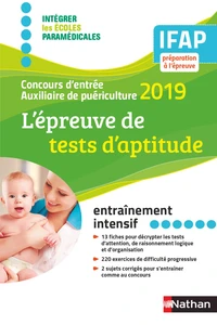 L'épreuve de tests d'aptitude
