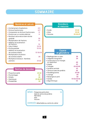 Maths 5e  Edition 2019