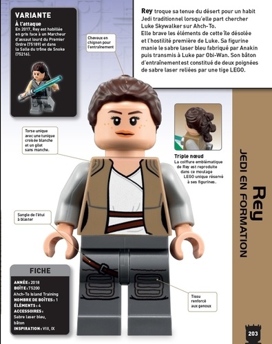 Lego Star Wars. L'encyclopédie des personnages. Avec 1 figurine exclusive de Dark Maul