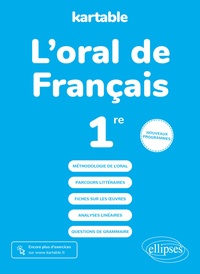  Ellipses marketing - L'oral de français 1re.