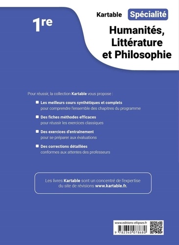 Spécialité Humanités, littérature et philosophie 1re