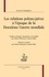 Les relations polono-juives à l'époque de la Deuxième Guerre mondiale