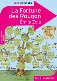 Emile Zola - Les Rougon-Macquart Tome : La Fortune des Rougon.