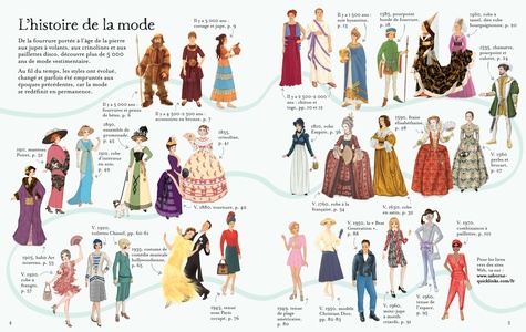 L'histoire de la mode