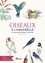 Oiseaux à l'aquarelle. 15 esquisses prêtes à peindre