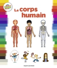 Le corps humain.pdf