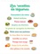 Les fruits et les légumes. 22 recettes pour les enfants