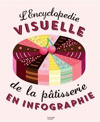 Encyclopédie visuelle de la pâtisserie en infographie - 1000 recettes pas à pas.