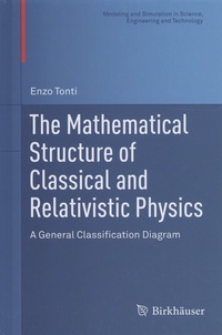 Enzo Tonti - The Mathematical Structure of Classical and Relativistic Physics - A General Classification Diagram.
