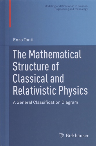 The Mathematical Structure of Classical and Relativistic Physics. A General Classification Diagram