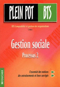 Eric Astien - Gestion sociale Processus 2 BTS CGO.