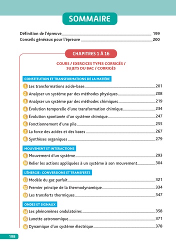 Ma compil' de spécialités Maths Physique-Chimie. + Grand Oral + Option Maths expertes  Edition 2021