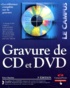 Eric Charton - Gravure de CD et DVD. 1 Cédérom