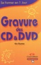 Eric Charton - Gravure des CD et DVD.