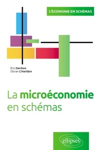 Eric Darmon et Olivier L'Haridon - La microéconomie en schémas.