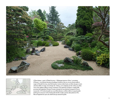 Du bon usage du jardin zen