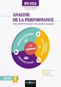 Analyse de la performance d'une activité de transports et de prestations logistiques BTS GTLA Bloc 3