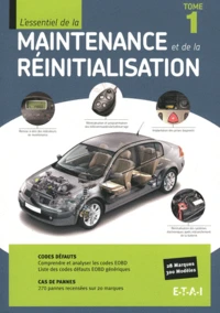 L'essentiel de la maintenance et de la réinitialisation
