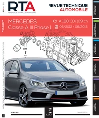 Mercedes Classe A III Phase 1