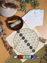 coffret rituels d'harmonisation des 7 chakras