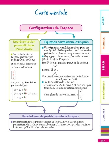 Specialité maths Tle. Pour réussir le jour J  Edition 2020