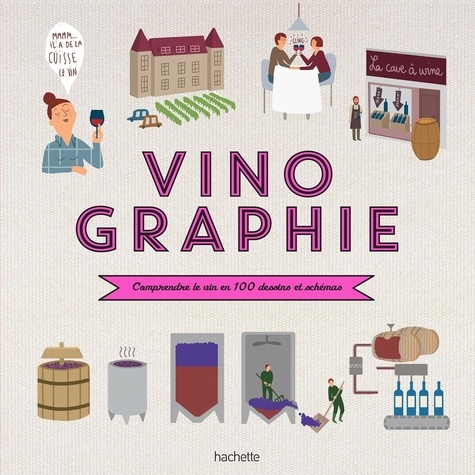 Fanny Darrieussecq et Mélody Dentruck - Vinographie - Comprendre le vin en 100 dessins et schémas.
