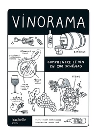 Fanny Darrieussecq - Vinorama - Comprendre le vin en 200 schémas.
