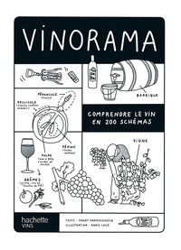 Fanny Darrieussecq et Anaïs Loué - Vinorama - Comprendre le vin en 200 schémas.